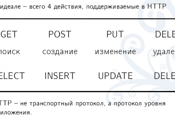 Как зайти на гидру через тор браузер