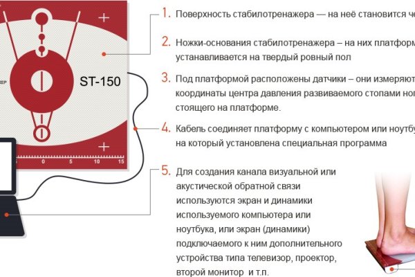 Сайт наркотиков купить