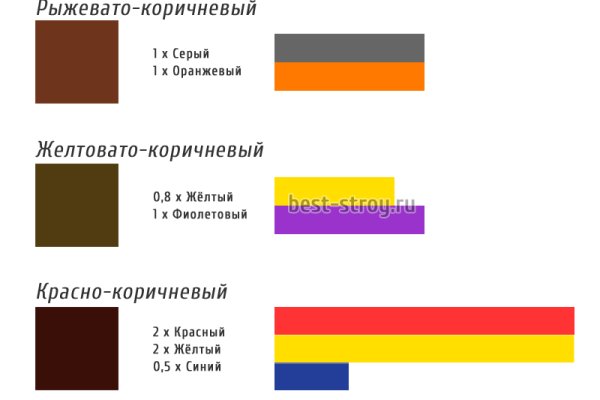 Кракен даркнет ссылка kraken link24 info