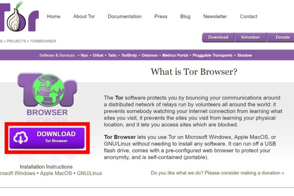Сайт кракен через тор