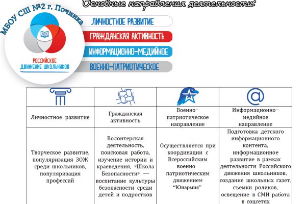 Кракен тор ссылка сегодня