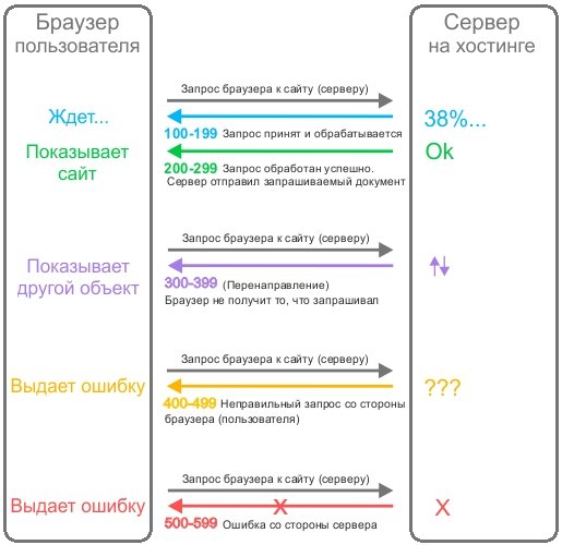 Кракен ссылка kra